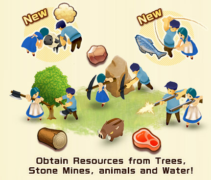 Obtain Resources from Trees, Stone Mines, animals and Water!