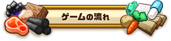 ゲームの流れ