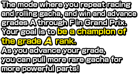 The mode where you repeat racing and rolling gacha, and win and advance grades A through F in Grand Prix.  Your goal is to be a champion of the grade A rank.  As you advance your grade, you can pull more rare gacha for more powerful parts!