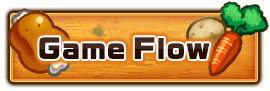 Game Flow