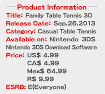 Product Info