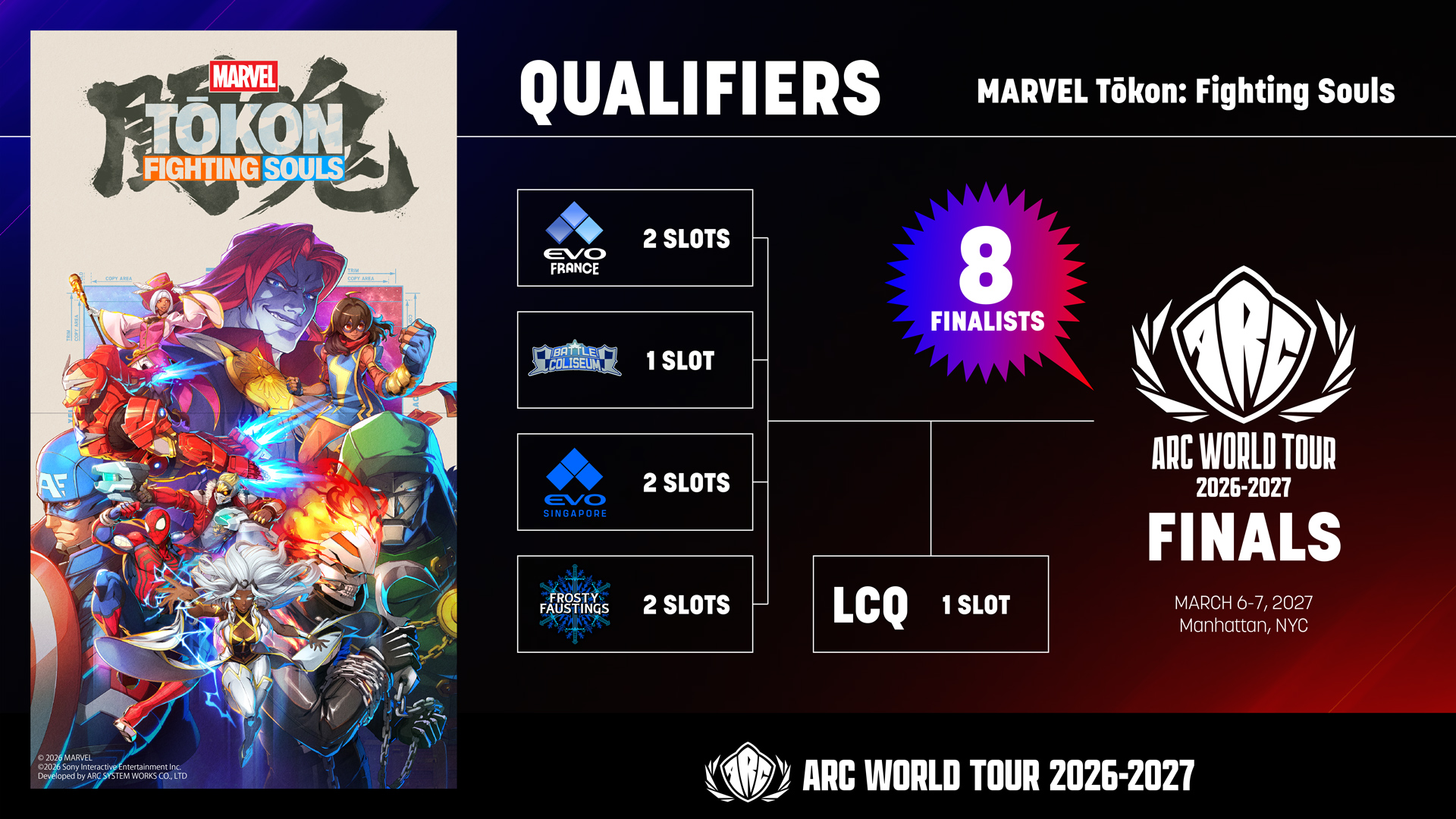 ARC WORLD TOUR 2026-2027 RULES
