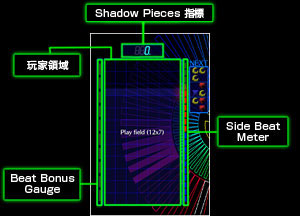 畫面解說