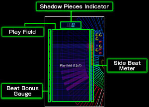 How to view the screen