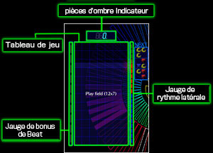 Comment afficher l'écran