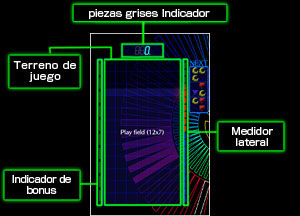 Cómo visualizar la pantalla