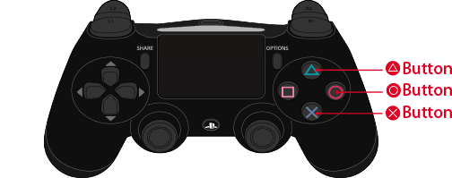 PS4 controller