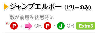 ジャンプエルボー（ビリーのみ） 敵が前屈み状態時に※P＋→ OR P・J OR Extra3