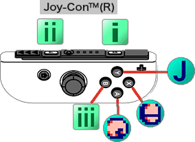 switch Rコントローラー