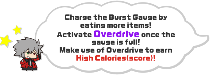 Charge the Burst Gauge by eating more items！ Activate Overdrive once the gauge is full！ Make use of Overdrive to earn High Calories(score)！