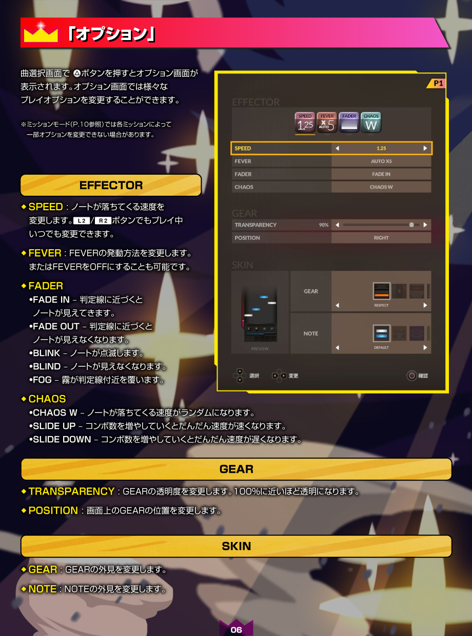 マニュアル
