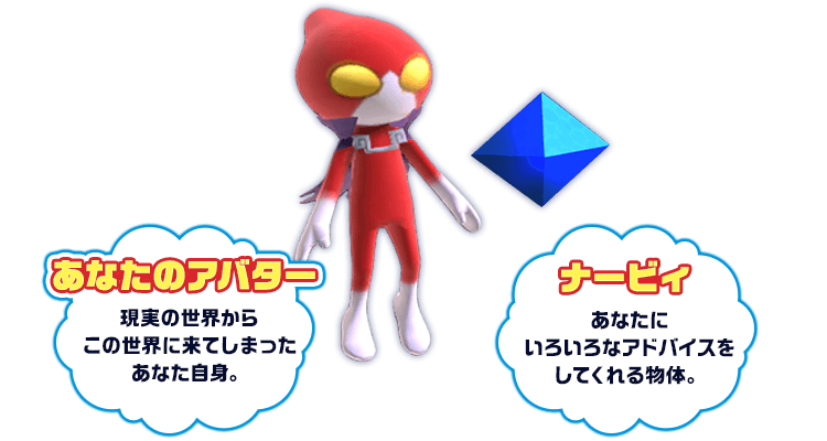 あなたのアバター 現実の世界からこの世界に来てしまったあなた自身。 ナービィ あなたにいろいろなアドバイスをしてくれる物体。