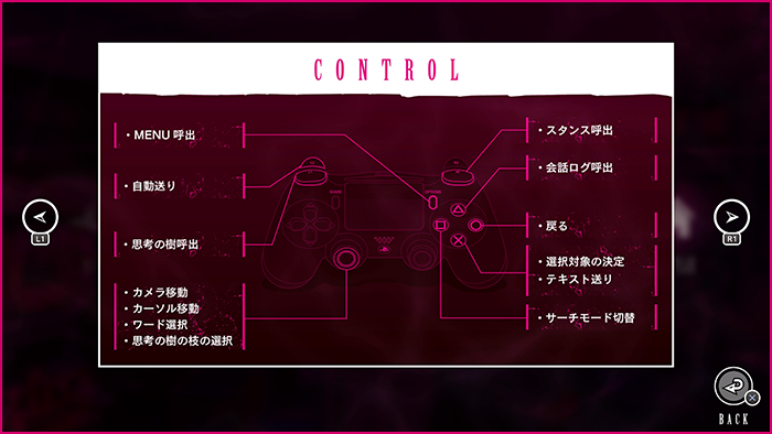 ワイヤレスコントローラー（DUALSHOCK®4）