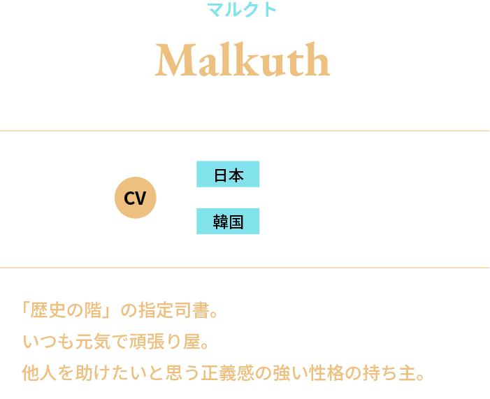 Malkuth