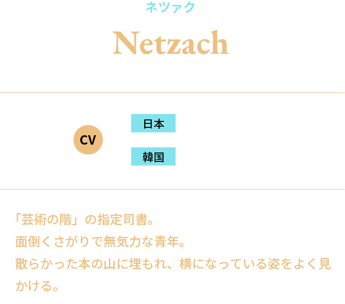 Netzach