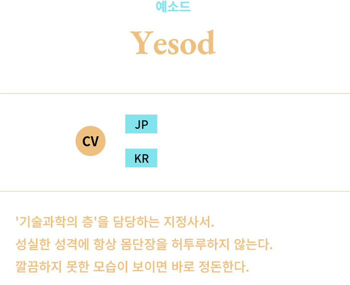 Yesod