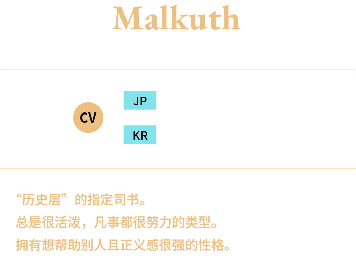 Malkuth