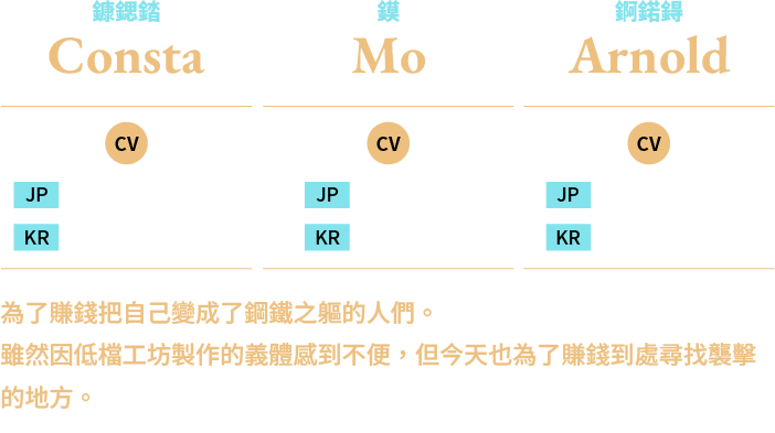 鉄の兄弟