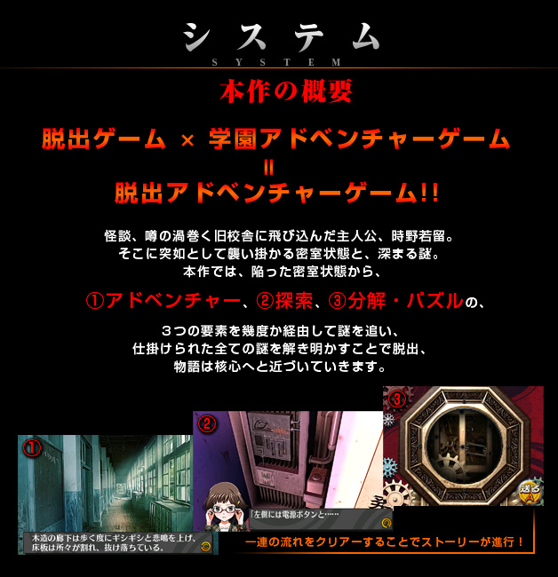 本作の概要