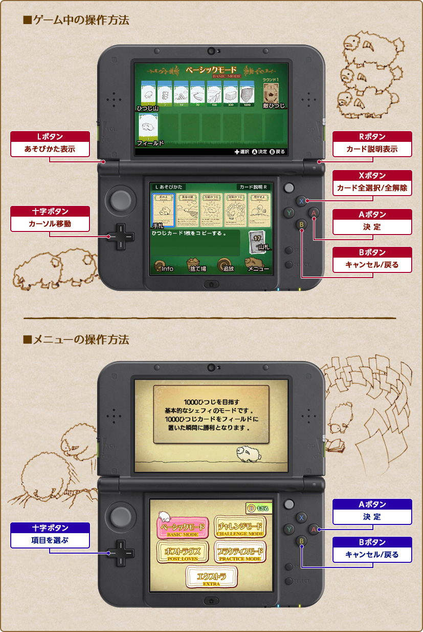 ■ゲーム中の操作方法 ■メニューの操作方法