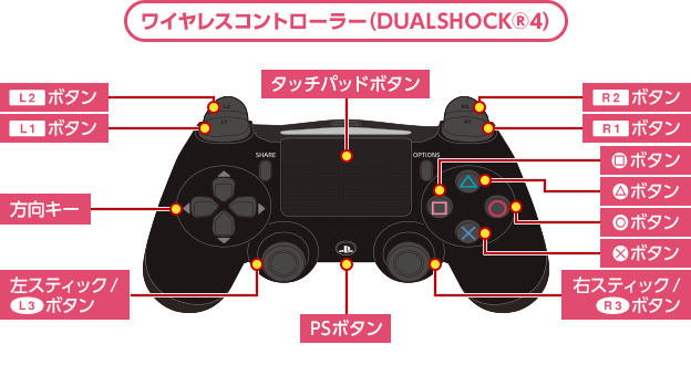 ワイヤレスコントローラー（DUALSHOCK®4）