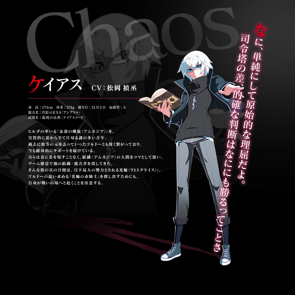 ケイアス