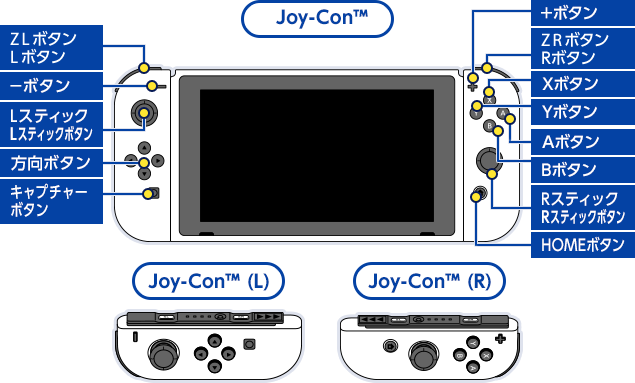 ワイヤレスコントローラー（DUALSHOCK®4）