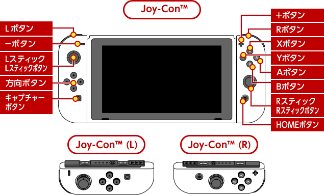 ワイヤレスコントローラー（DUALSHOCK®4）