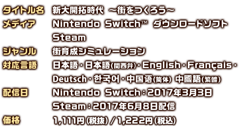 タイトル名：新大開拓時代 ～街をつくろう～ メディア：Nintendo Switch™ダウンロードソフト／Steam ジャンル：街育成シミュレーション 対応言語：日本語・日本語（関西弁）・English・Français・Deutsch한국어・中国语（简体）・中國語（繁體） 配信日：Nintendo Switch 2017年3月3日／Steam 2017年6月8日配信 価格：1,200円（税込）